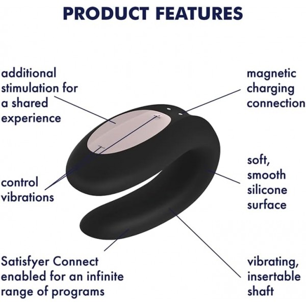 Satisfyer Double Joy Telefon Kontrollü Giyilebilir Vibratör