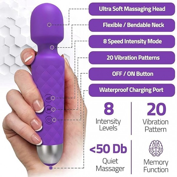 Su Geçirmez Mini Güçlü Şarjlı Wand Masaj Vibratörü